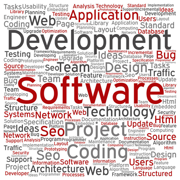 Software development  word cloud - Vector, Image