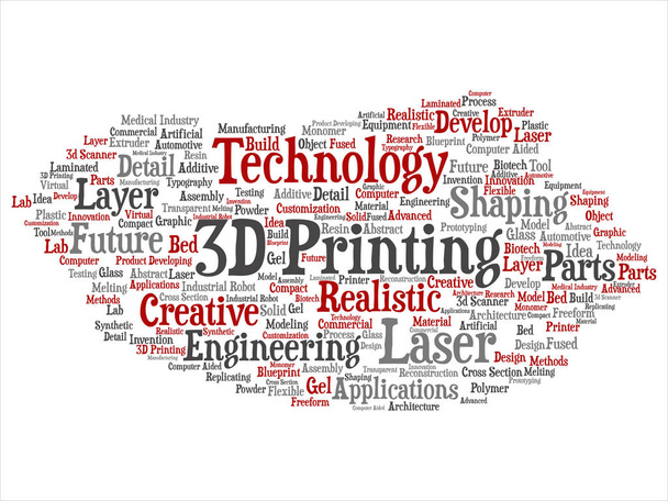 nube de palabra de impresión 3D
 - Vector, Imagen