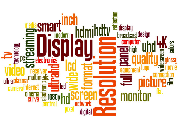 Risoluzione display, concetto word cloud 4
 - Foto, immagini
