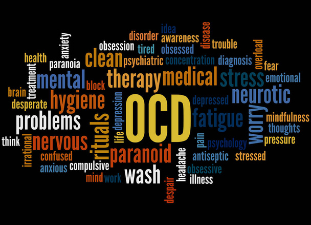 OCD - obsesyjno-kompulsywne zaburzenia osobowości, słowo cloud conc - Zdjęcie, obraz