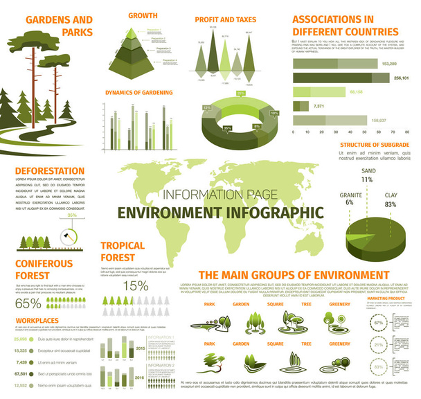 Vector infographics for nature environment ecology - Vector, Image