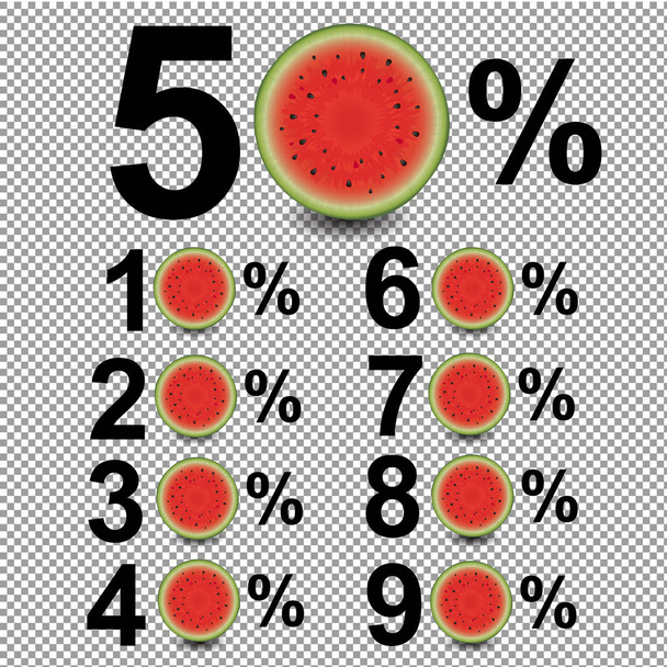Percents With Watermelon pieces - Vetor, Imagem