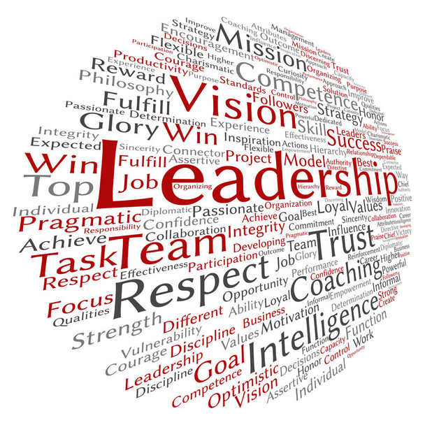 Business leadership word cloud - Vector, Image