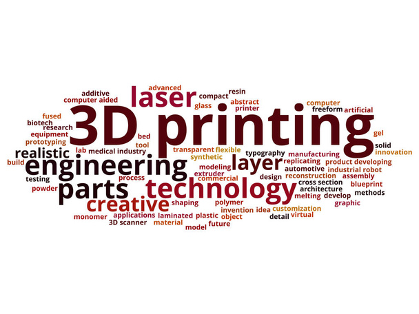 3D drukowania tła - Wektor, obraz