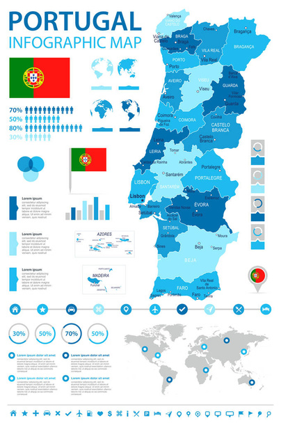 Portugalia - Infografika mapę i flagi - ilustracja - Wektor, obraz
