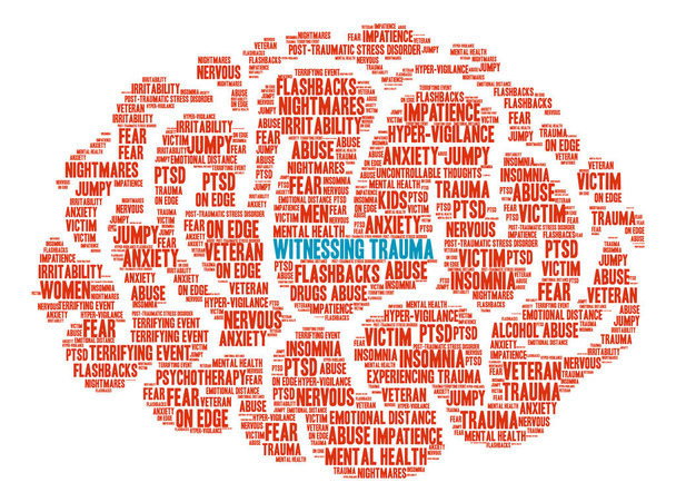 Testigo de trauma Cerebro Palabra Nube
 - Vector, imagen