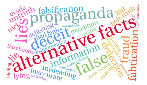 Alternative Facts Word Cloud - Vector, Image