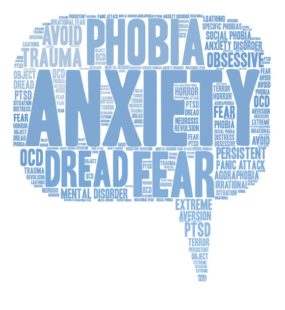 Anxiety Word Cloud - Vector, Image