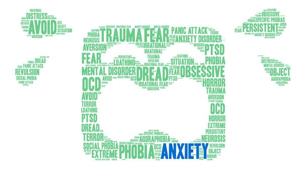 Anxiety Word Cloud - Vector, Image