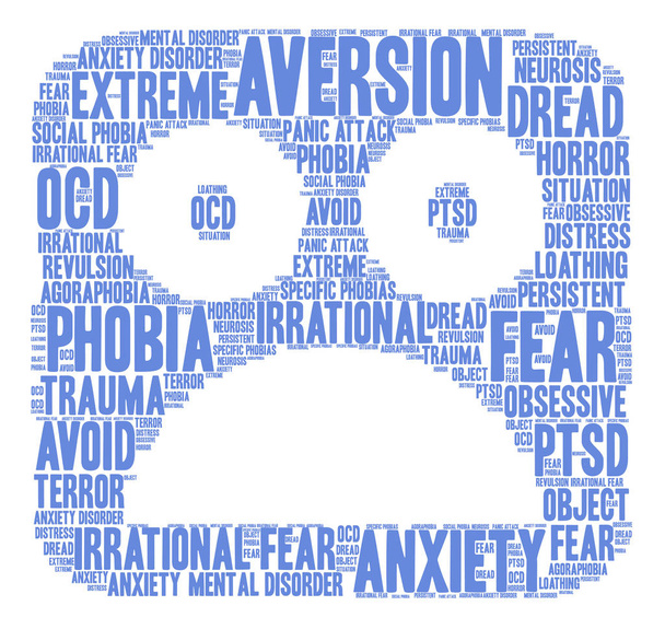 Aversion Word Cloud - Vector, Image