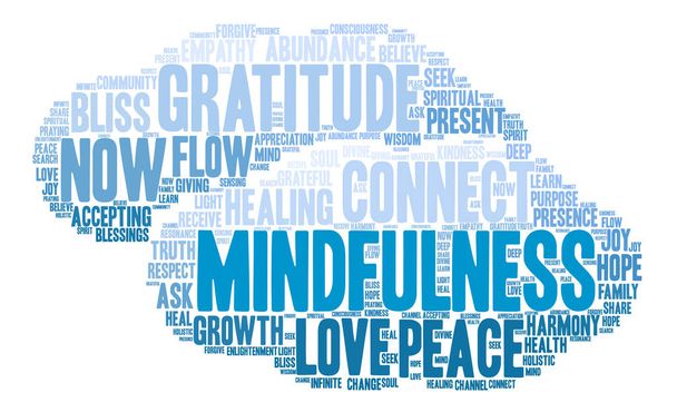 Mindfulness szó felhő - Vektor, kép