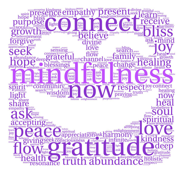 Mindfulness слово хмара
 - Вектор, зображення