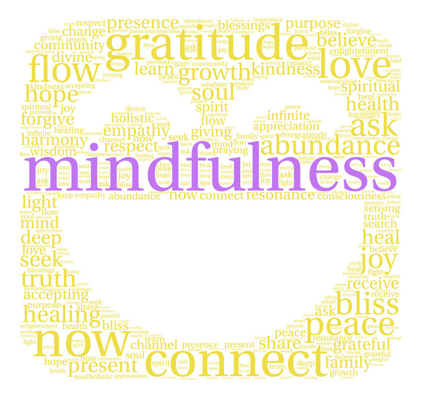 Mindfulness слово хмара
 - Вектор, зображення