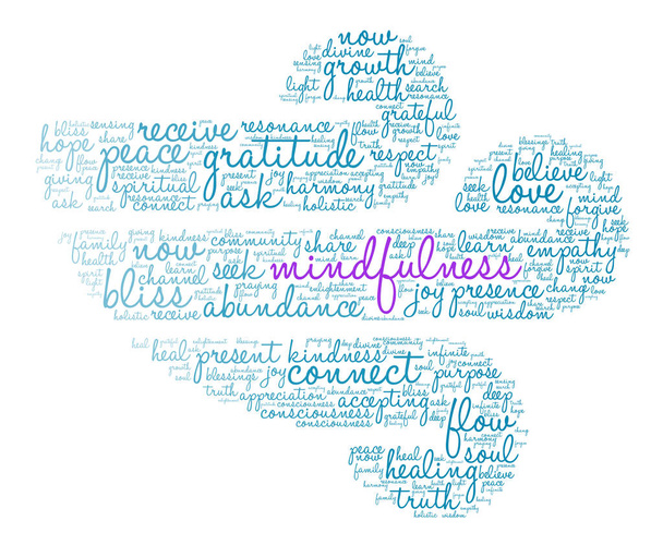 Mindfulness word cloud - Vector, afbeelding