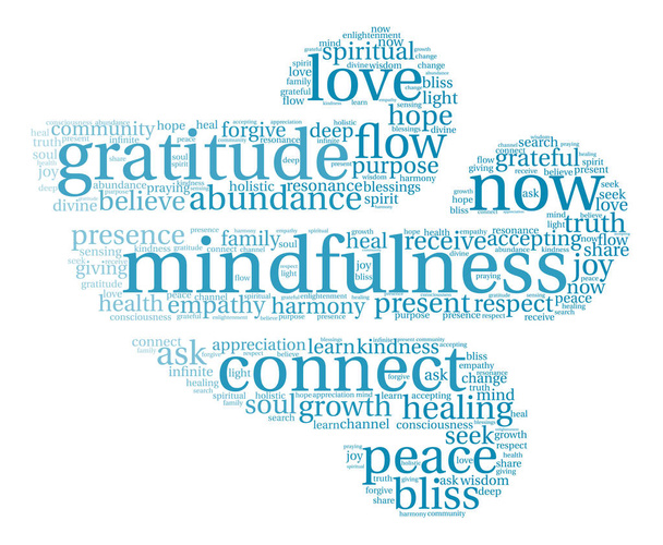 mindfulness palabra nube
 - Vector, Imagen
