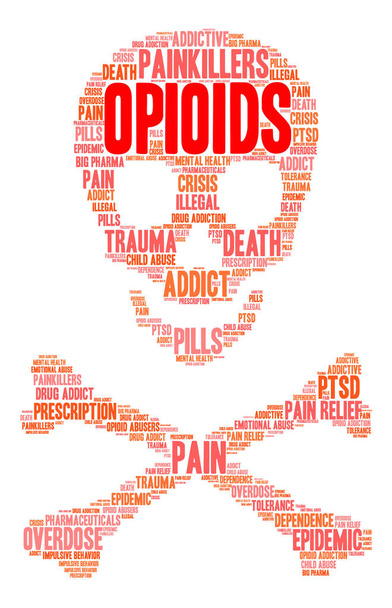 Nube de palabras opioides
 - Vector, imagen