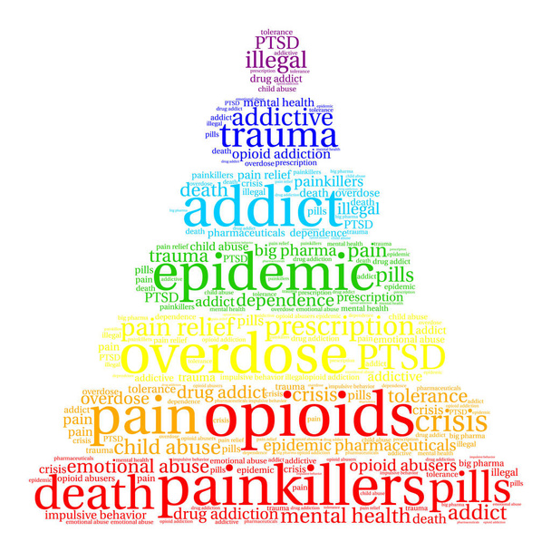 Nube de palabras opioides
 - Vector, imagen