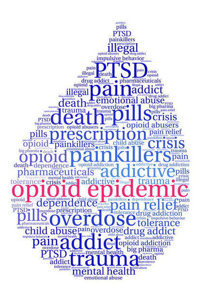 Epidemia de opioides Word Cloud
 - Vetor, Imagem
