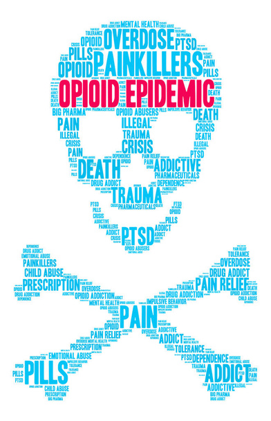 Opioidi Epidemia Word Cloud
 - Vektori, kuva