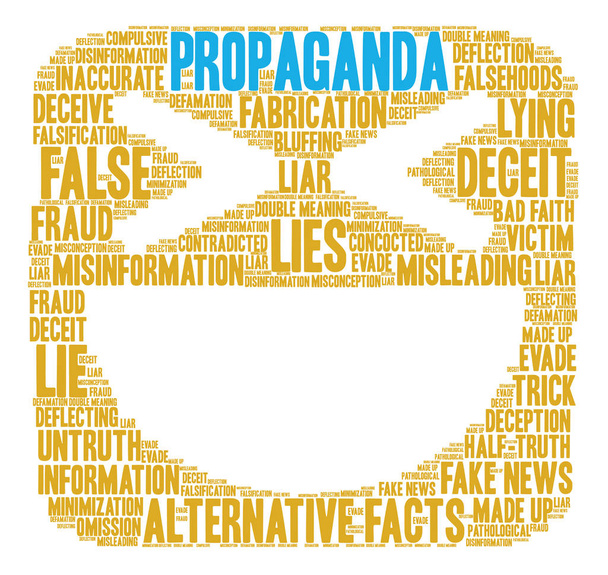Propaganda palabra nube
 - Vector, Imagen