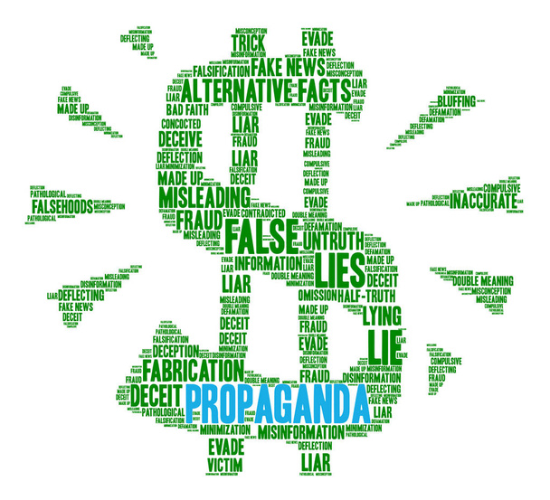 Propaganda palabra nube
 - Vector, Imagen
