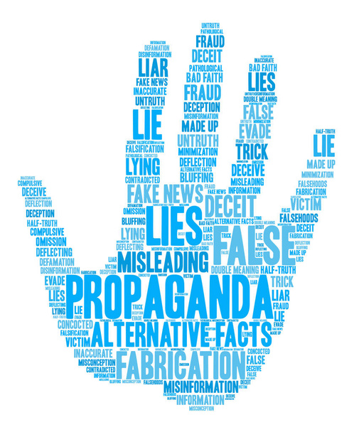 Propaganda nuvem de palavras
 - Vetor, Imagem