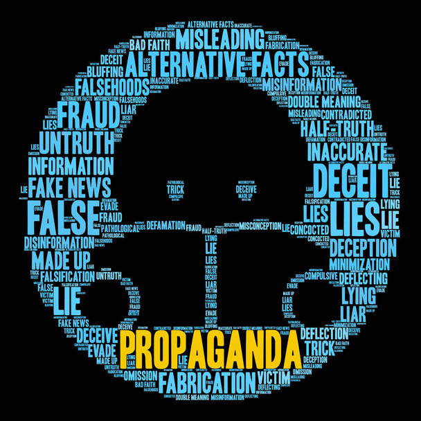 Propaganda nuvem de palavras
 - Vetor, Imagem