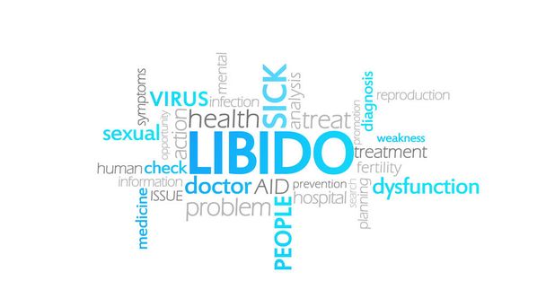 Libido, typografia animacji - Zdjęcie, obraz
