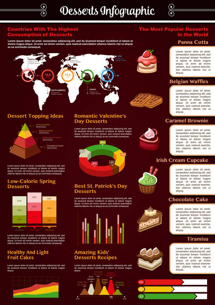 Vector infographics voor bakkerij desserts cakes - Vector, afbeelding