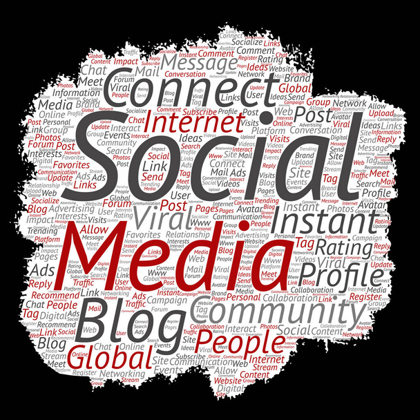 Conceptual social media networking or communication web marketing technology brush or paper word cloud isolated on background. A tagcloud for global community worldwide concept or advertising - Photo, Image