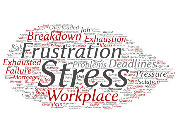 Estrés mental en el lugar de trabajo o nube de palabras redondas
 - Vector, Imagen