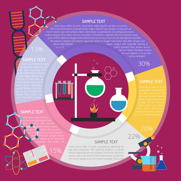 Chemie Infografik Design - Vektor, Bild