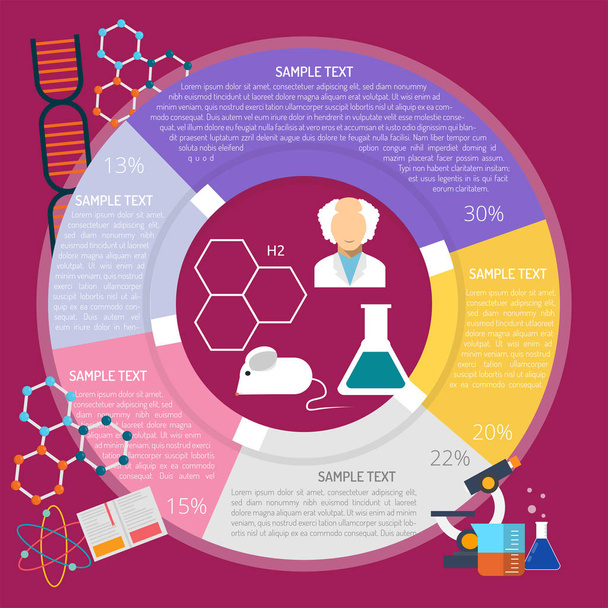 Experiment Infographic Design - Vector, Image