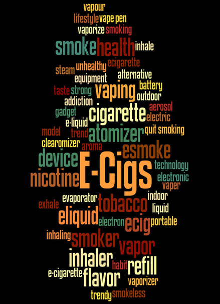 E-cigs, λέξη έννοια σύννεφο 3 - Φωτογραφία, εικόνα