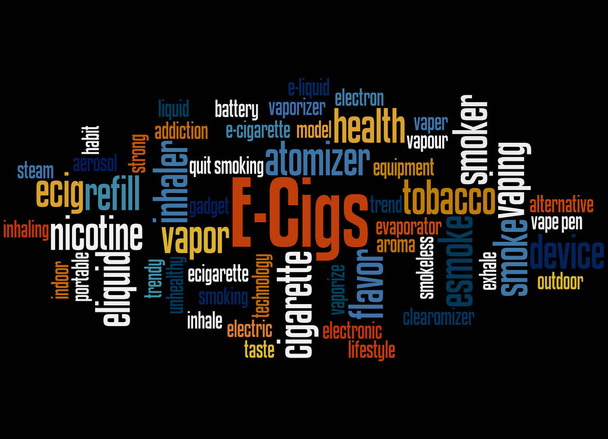 E-cigs, conceito de nuvem de palavras 4
 - Foto, Imagem