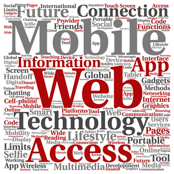 mobile web portable Technologie quadratische Wort Wolke - Vektor, Bild
