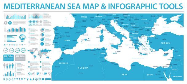 Välimeren merikartta - Info Graafinen vektori Kuva
 - Vektori, kuva