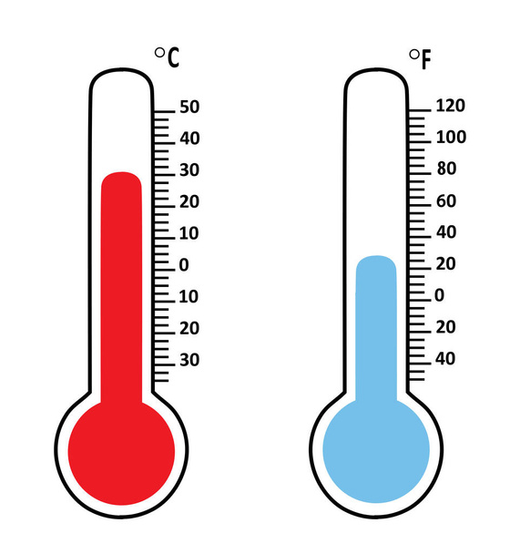 Vektor hőmérséklet hőmérő - Vektor, kép