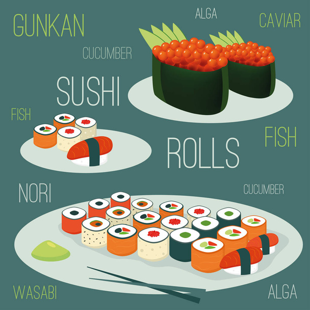 Cartaz de menu japonês
 - Vetor, Imagem