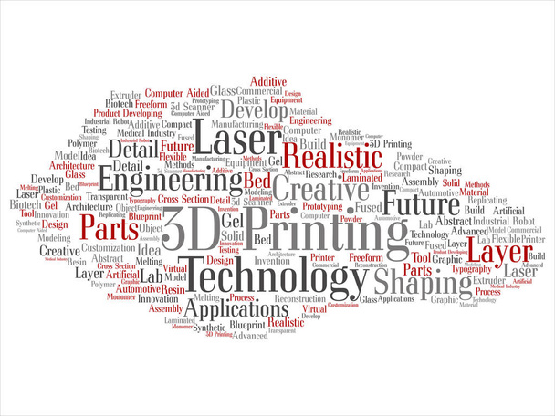Tecnología de impresión 3D word cloud
 - Vector, imagen