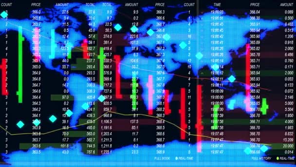 外国為替株式市場チャート銘柄ボードとホログラフィック地球地図背景 - 新しい品質金融ビジネス アニメーション動的モーション映像 - 映像、動画