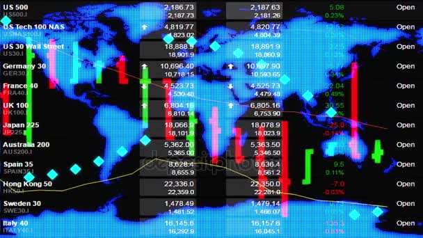 Forex χρηματιστήριο γράφημα ticker σκάφους και ολογραφική γη χάρτη στο φόντο - νέα οικονομική επιχείρηση ποιότητας κινούμενα δυναμική κίνηση του μαγνητοταινίες - Πλάνα, βίντεο