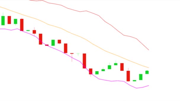 универсальный ценовой график фондового рынка вниз на белом фоне - новое качество финансового бизнеса анимированные динамические видео движения
 - Кадры, видео