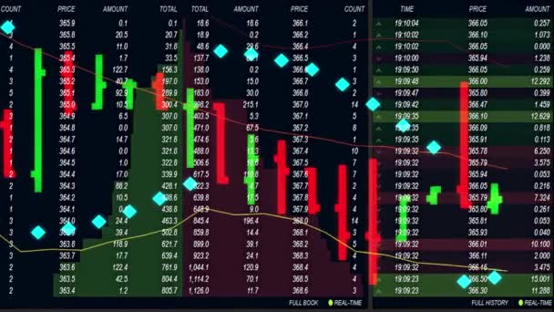 gráfico del mercado de valores de divisas y tablero de ticker en segundo plano - nueva calidad financiera negocio animado vídeo dinámico de movimiento
 - Metraje, vídeo