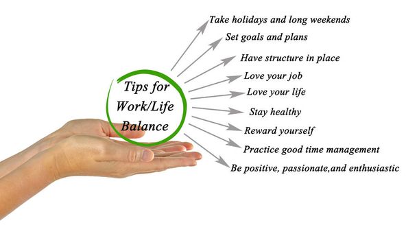 συμβουλές για την ισορροπία εργασίας/ζωής - Φωτογραφία, εικόνα