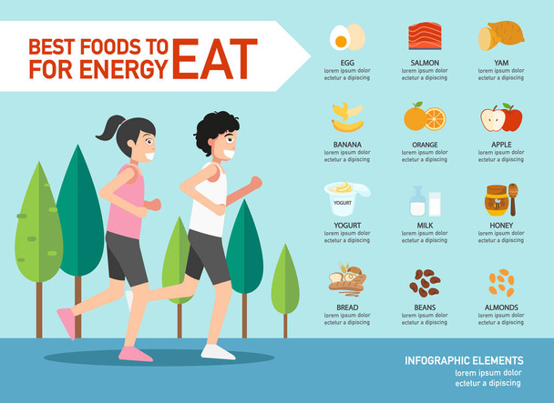 Les meilleurs aliments à manger pour l'infographie de l'énergie, illustration
 - Vecteur, image