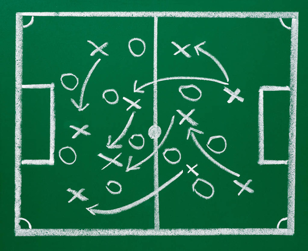 soccer football chalkboard blackboard strategy field - Photo, Image