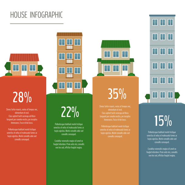 House and real estate infographics. Type of house. Flat style, vector illustration. - Vetor, Imagem