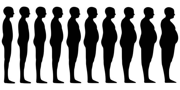 Silhueta de um conjunto de homens humanos Mistura de gordura fina a fina a grossa, vetor apto obesidade homem magro, conceito de perda de peso, saúde e estilo de vida saudável
 - Vetor, Imagem