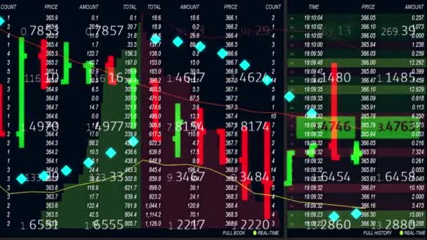 背景 - 外国為替株式市場チャートと銘柄ボード テープ新しい品質金融ビジネス アニメーション動的モーション映像 - 映像、動画